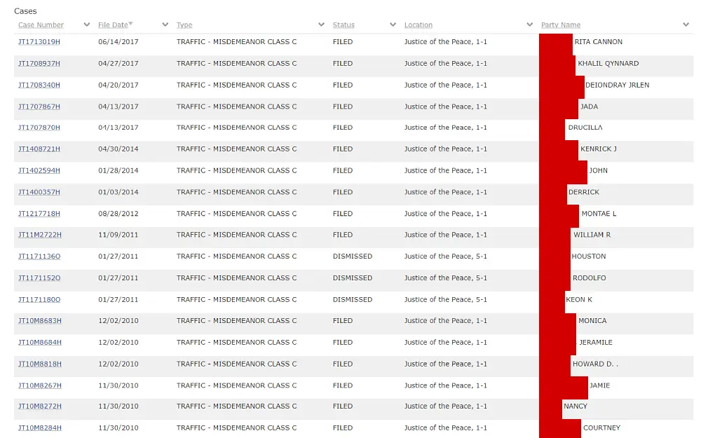 A screenshot showing case search results displaying details such as case number, date filed, case type, status, location, and party name from the Dallas County Sheriff’s Office website.